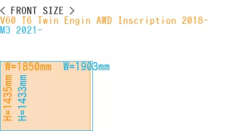 #V60 T6 Twin Engin AWD Inscription 2018- + M3 2021-